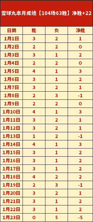 巴特勒去年,休赛期热切,寻求提前续,开云体育,开云体育官网,开云体育app,开云体育平台,KAIYUN,SPORTS,kaiyun登录入口