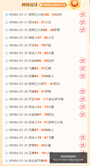阿根廷荣耀,帕拉西奥斯,深情告白,开云平台官网,开云平台,开云体育,开云代理,开云全站
