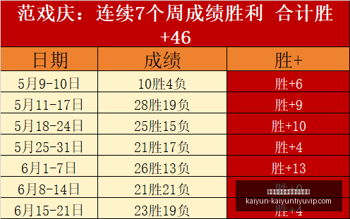 开云平台官,方网皇马赞,助商,开云平台官网,开云平台,开云体育,开云代理,开云全站