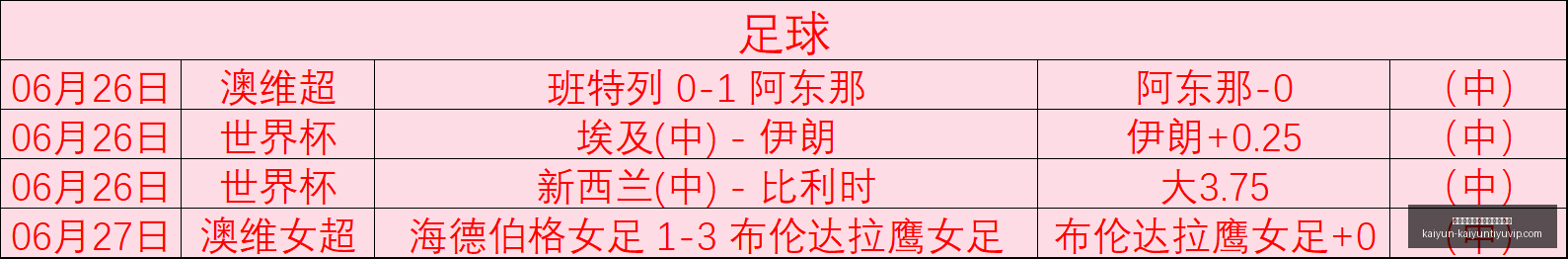 开云平台官,方网皇马赞,助商,开云平台官网,开云平台,开云体育,开云代理,开云全站
