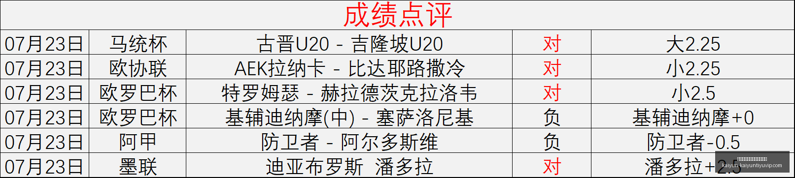 开云平台官,方网皇马赞,助商开云平,开云平台官网,开云平台,开云体育,开云代理,开云全站