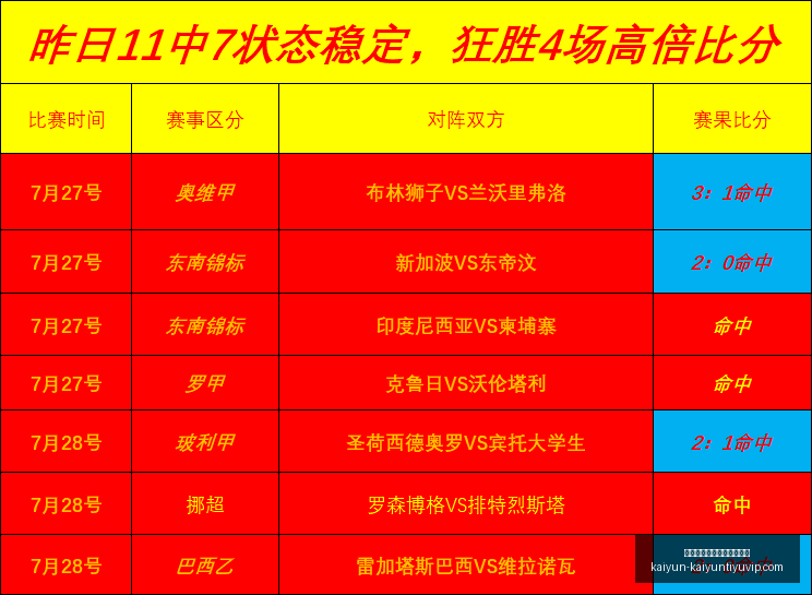 开云平台官,方网皇马赞,助商开云平,开云平台官网,开云平台,开云体育,开云代理,开云全站