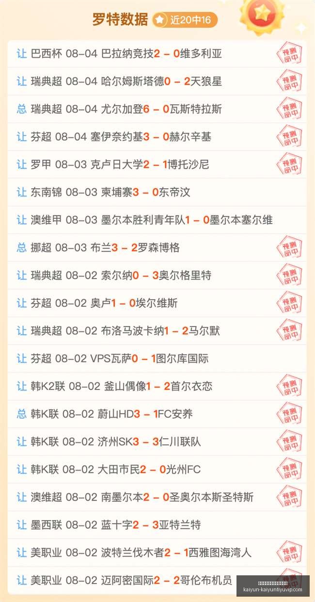 开云平台官,方网皇马赞,助商,开云平台官网,开云平台,开云体育,开云代理,开云全站