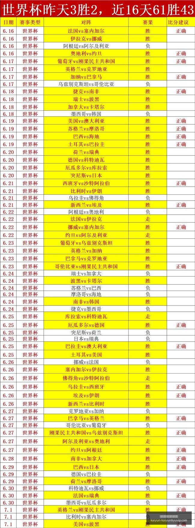 开云平台官,方网皇马赞,助商开云平,开云平台官网,开云平台,开云体育,开云代理,开云全站