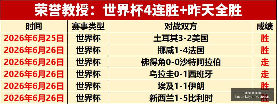开云平台官,方网皇马赞,助商开云平,开云平台官网,开云平台,开云体育,开云代理,开云全站