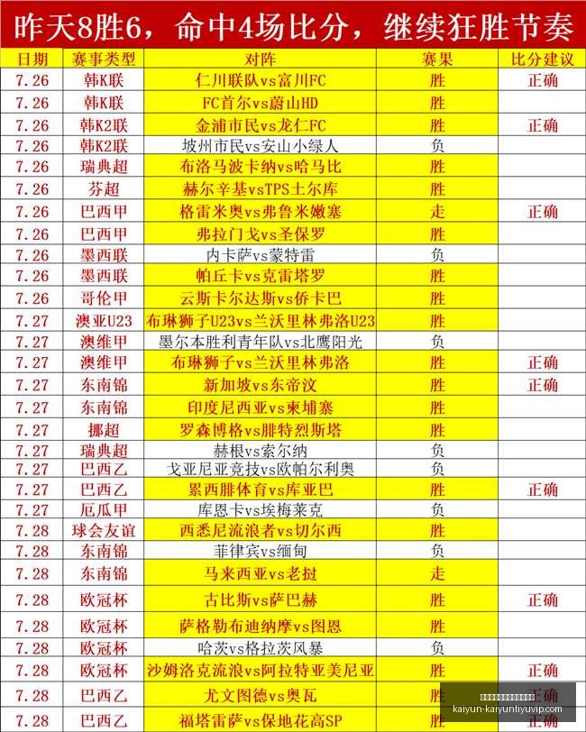 开云平台官,方网皇马赞,助商,开云平台官网,开云平台,开云体育,开云代理,开云全站