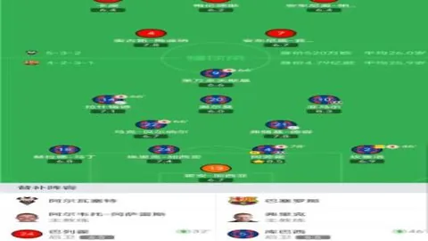 2021-2022赛季欧冠里尔队参赛阵容解析