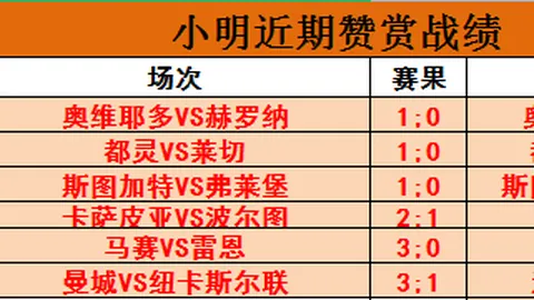 广州少年篮球队斩获全国篮球冠军之谜