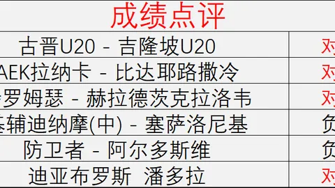 开云平台官方网皇马赞助商开云平台官网风向突变争议升温