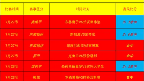 开云平台官方网皇马赞助商开云平台官网突发变动引发关注